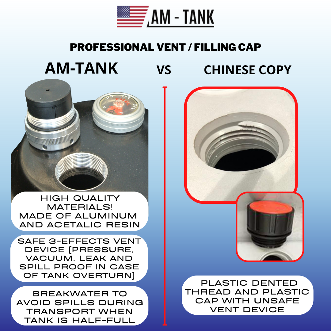 AM-Tank 58 Gallon GASOLINE transfer tank with 12v pump & auto nozzle