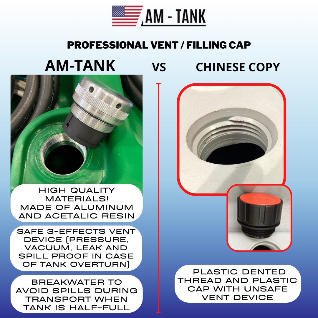 AM-Tank 116 Gallon "PLUS Edition" Diesel tank with 12v pump, meter, auto nozzle, filter