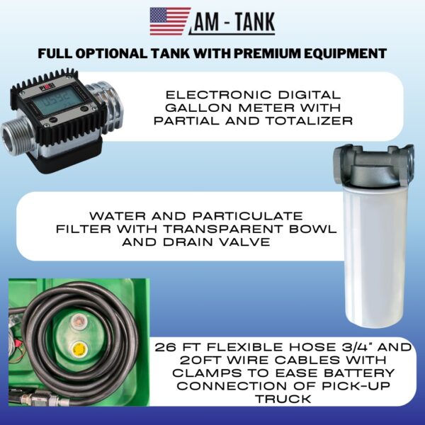 AM-Tank 116 Gallon "PLUS Edition" Diesel tank with 12v pump, meter, auto nozzle, filter