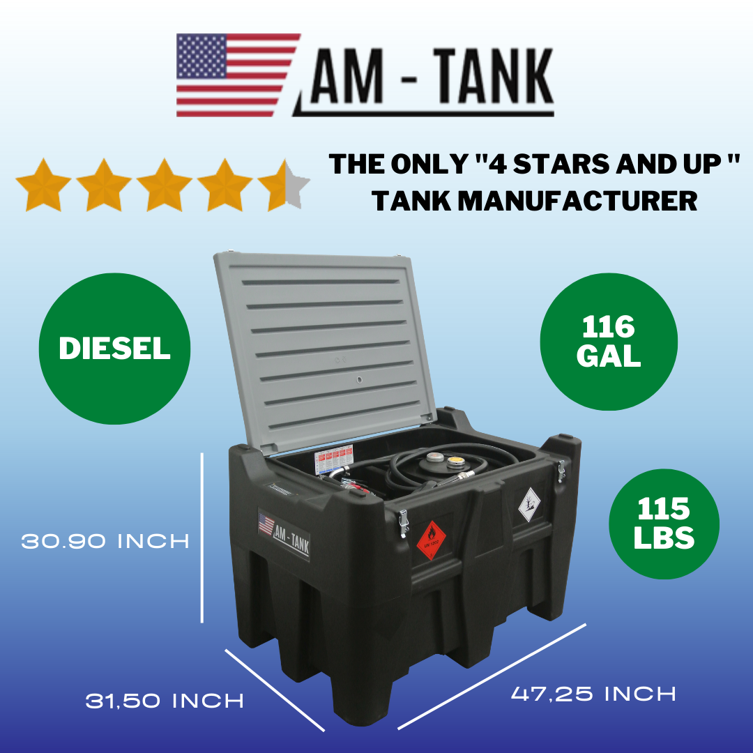 AM-Tank PREMIUM 116 Gallon Diesel transfer tank with 12v pump, meter, nozzle, battery pack