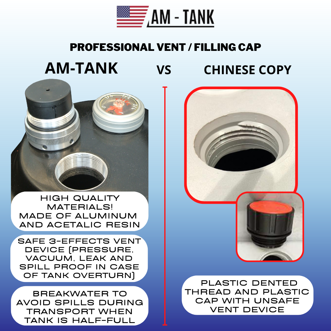 AM-Tank 40 GASOLINE Transfer Tank w/ 12v Pump, UL Automatic Nozzle