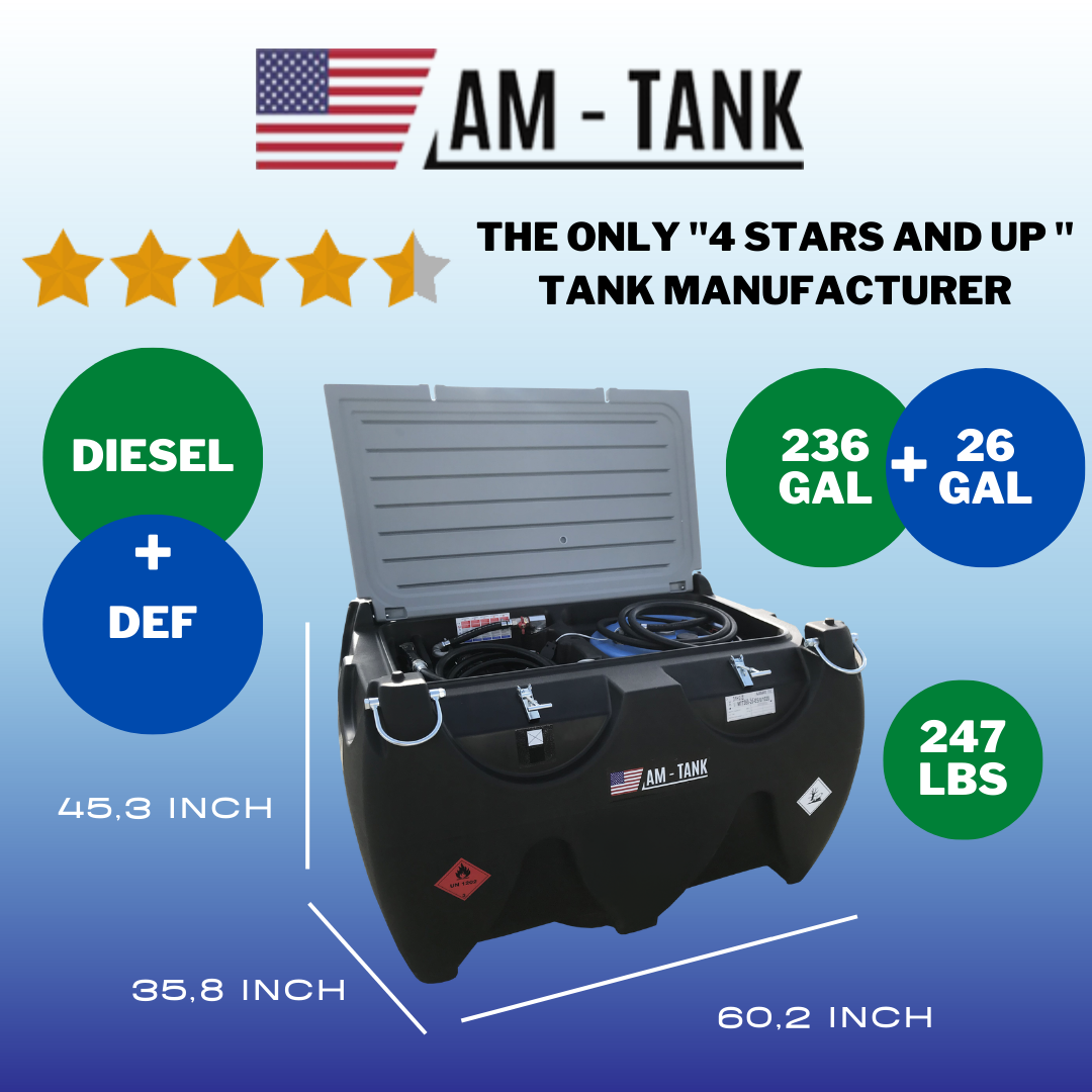 AM-Tank 236 + 26 gallon Diesel & DEF transfer tank w/ 20 GPM 12V Pump, Filter