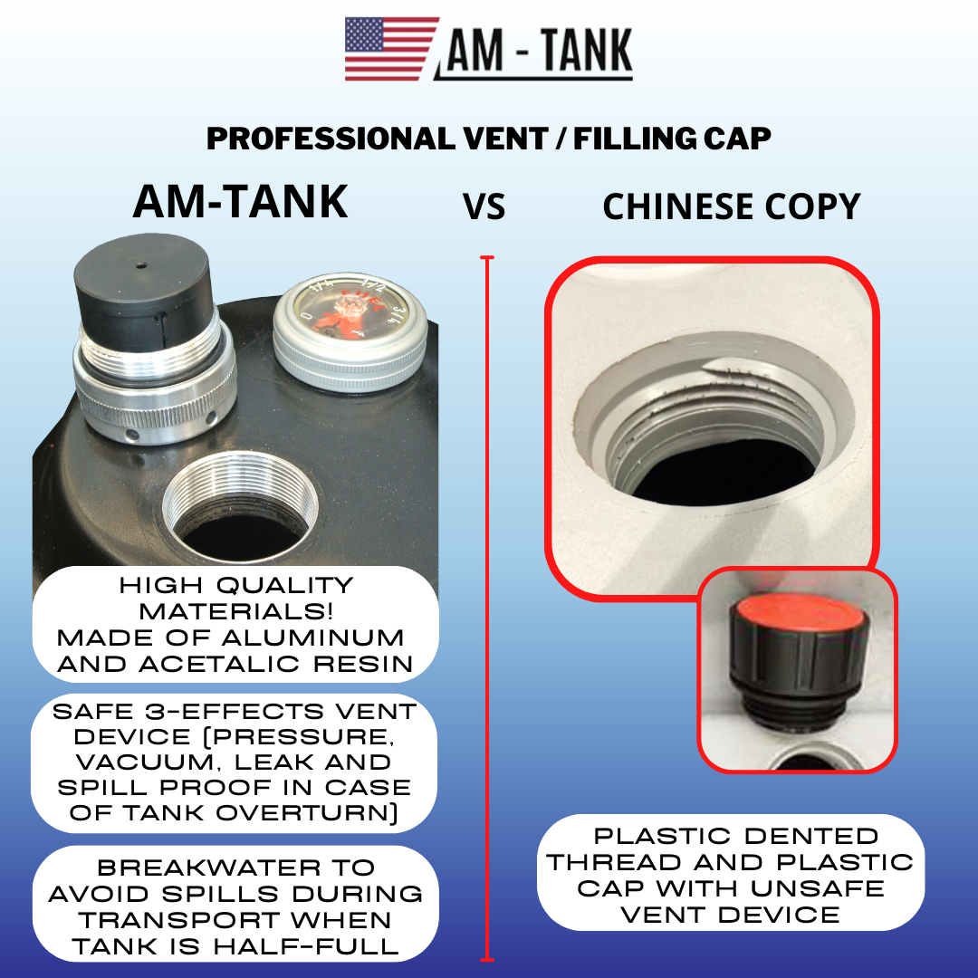 AM-Tank Low Profile 58 Pick Up Diesel Tank-Fits UNDER Tonneau Covers