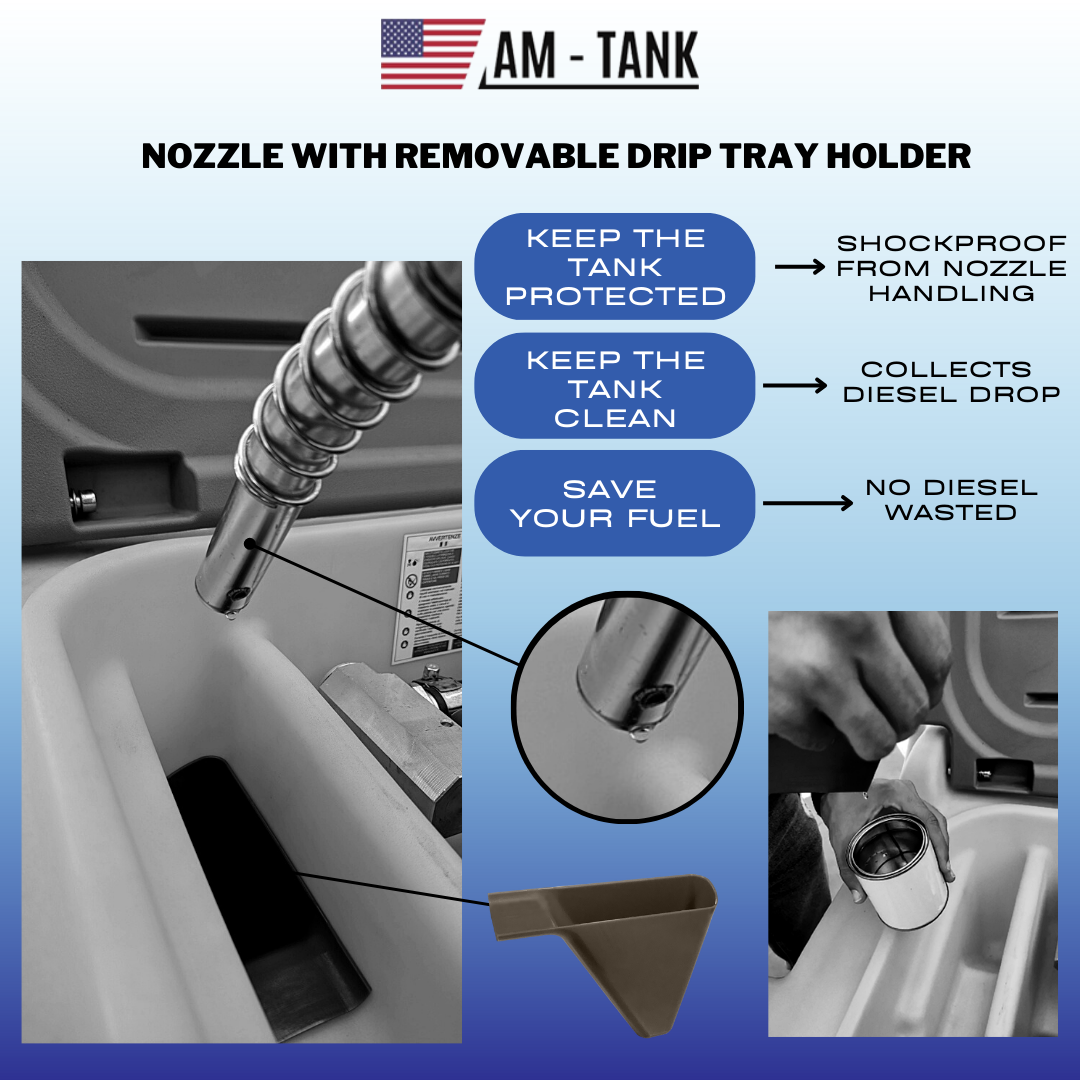 AM-Tank Low Profile 58 Pick Up Diesel Tank-Fits UNDER Tonneau Covers